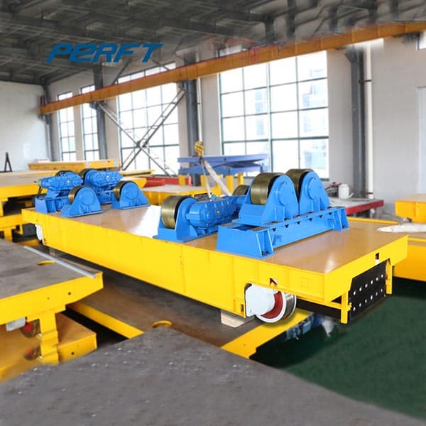 <h3>China Transfer Cart manufacturer, Transfer Trolley, Rail </h3>
